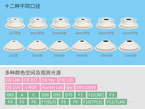 一、全能形態(tài)適配.jpg