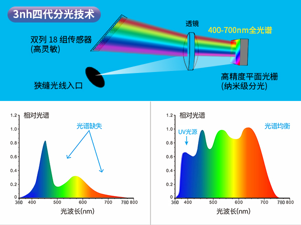 三、旗艦級(jí)硬件與品質(zhì)管控.jpg