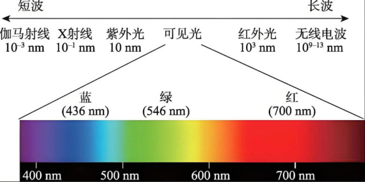 d8786f98-680f-4fc5-9327-251568e5fc45