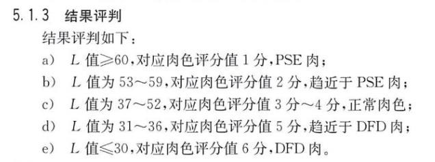 肉色評(píng)價(jià)標(biāo)準(zhǔn)
