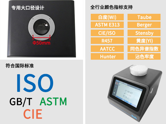 PS808大口徑顆粒色差儀