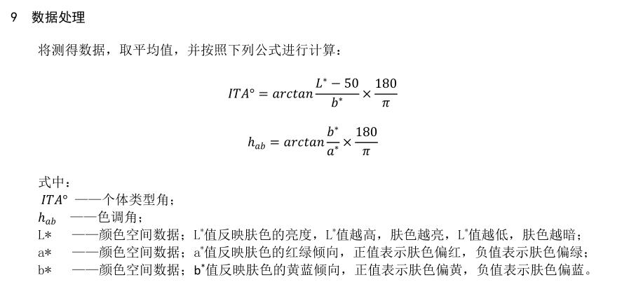 ITA值表示含義